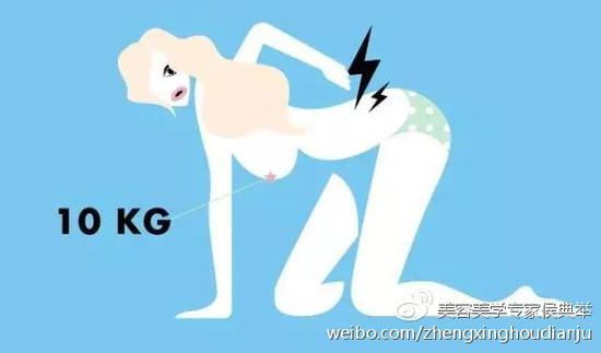 胸部最大