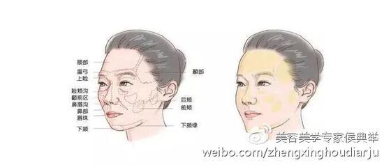 更加年轻