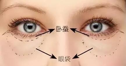 突出