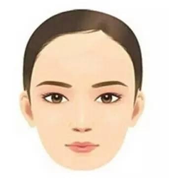 U型肥胖脸