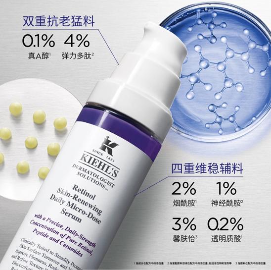 6大成分精准配比 完美融合安全抗老