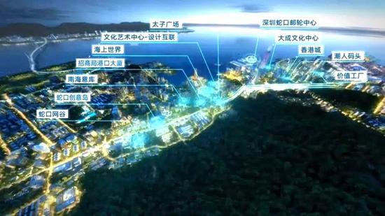 粤港澳大湾区-深圳地标图
