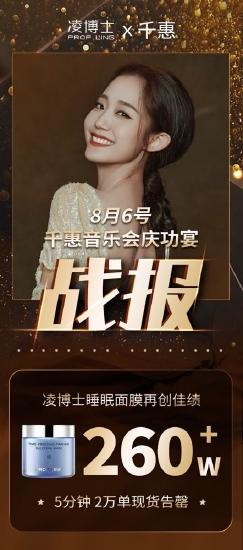 (凌博士品牌与头部KOL“千惠”合作)