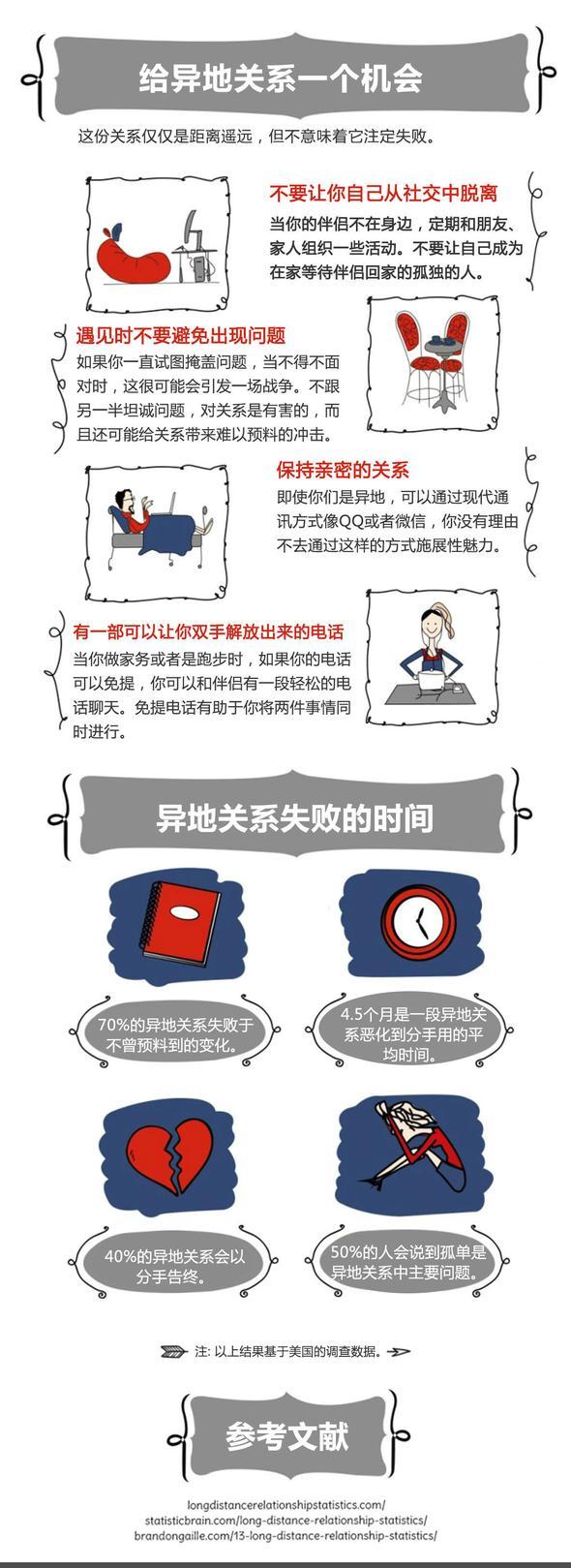 关系