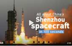 All about Shenzhou spacecraft in 100 seconds
