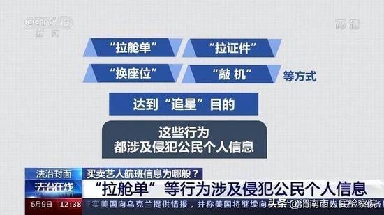 央视揭非法获取艺人行程买卖内幕：查航班5元/条