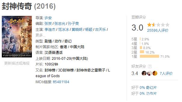 作为今年暑期阵容最强大片,《封神传奇》口碑却不太好