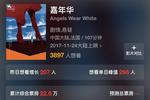豆瓣8.2，排片0.8%，这部中国电影前途堪忧