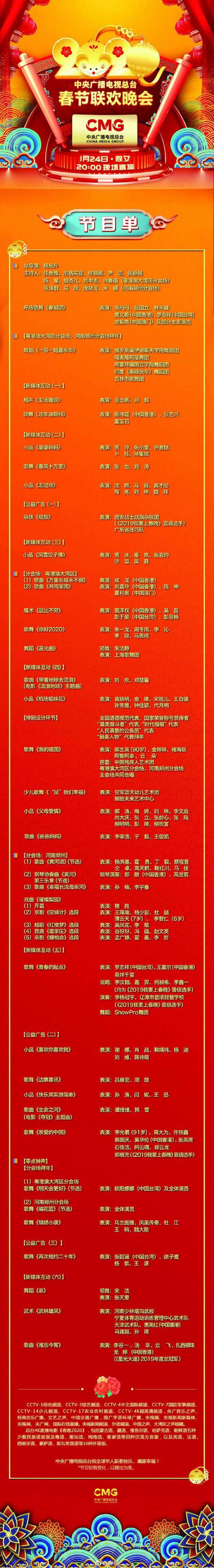 2020央视春晚节目单