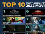 美国购票网站公布2022年最期待影片top10