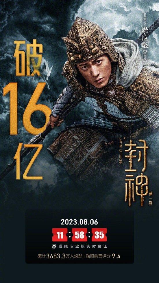 һƱ
16