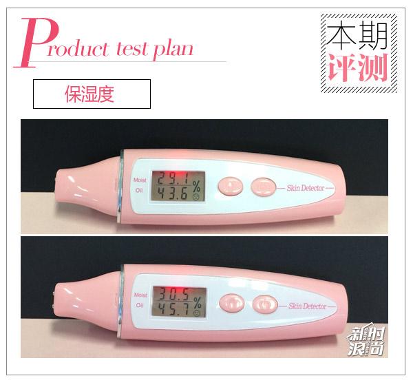 保湿度