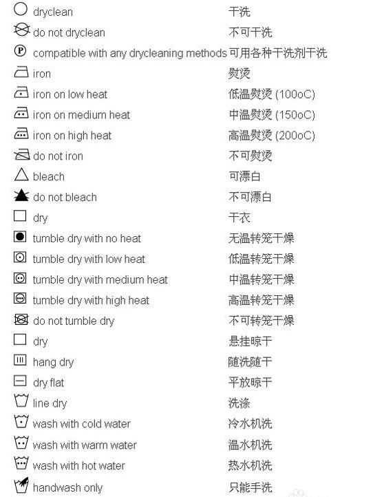 如果是外贸单或进口衣物,注意了,都是英文标示