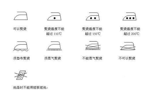 熨烫标志
