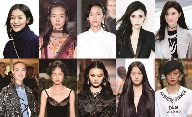 福布斯中国超模Top10