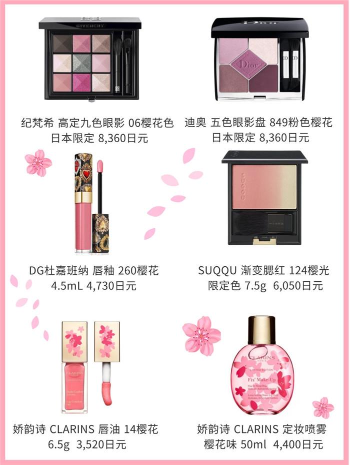 图片源自于:@日本爱玩酱