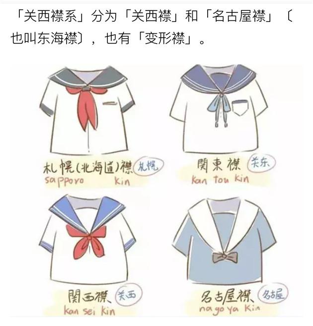 水手服科普(图片来源:微博)