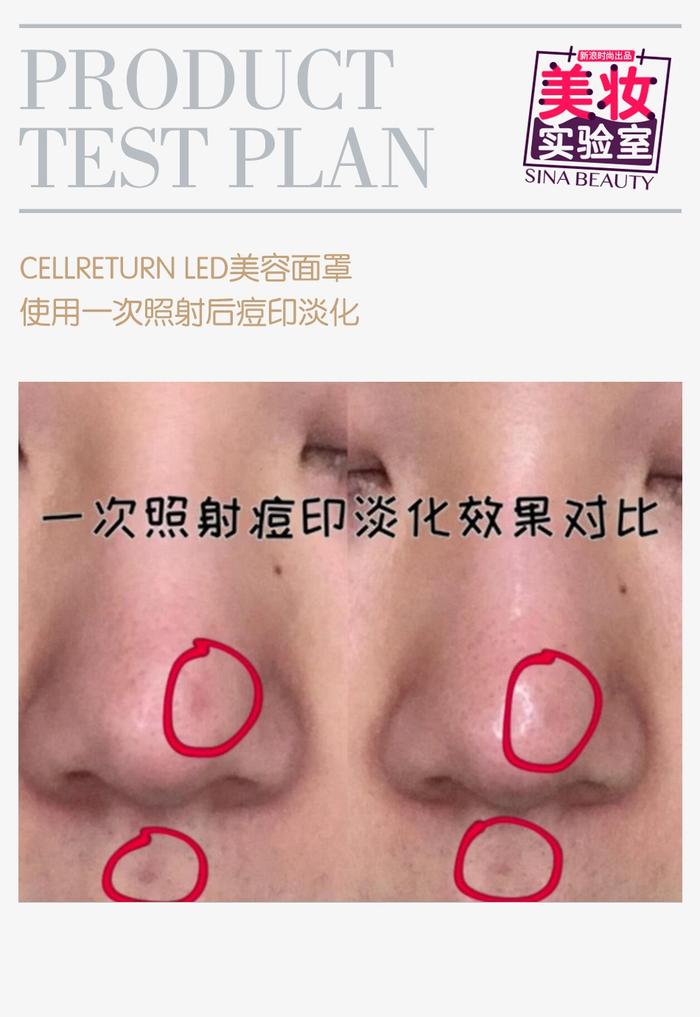 Cellreturn前后对比