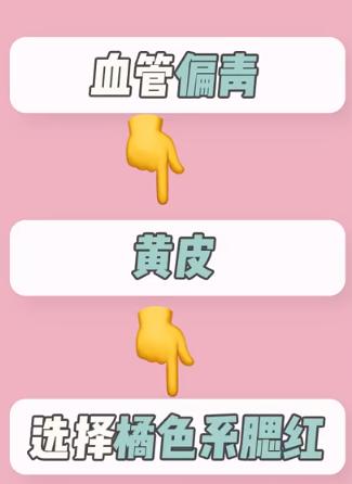如何选择腮红