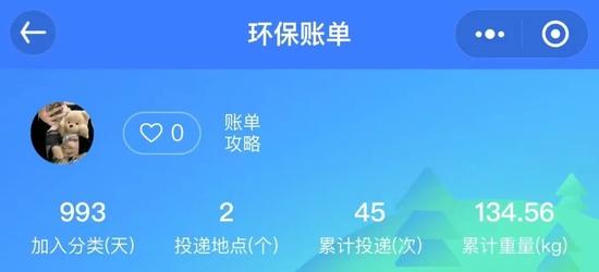 图源本账号,转载请注明出处