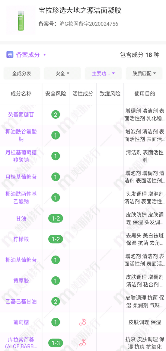 图源:美丽修行