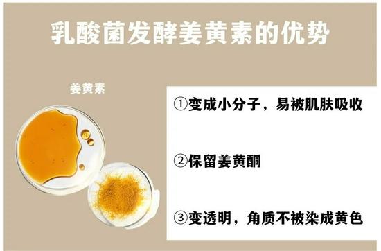 cr:菜鸟和配方师官方,制图canva