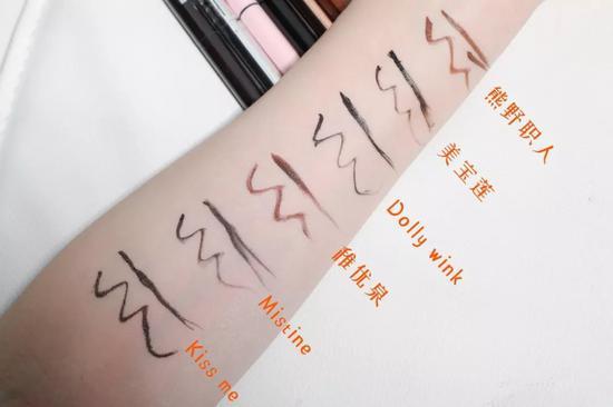 图片归属本账号,转载请标注来源