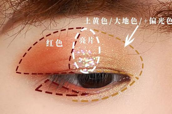 *图片来源评测少女,未经允许不得转载