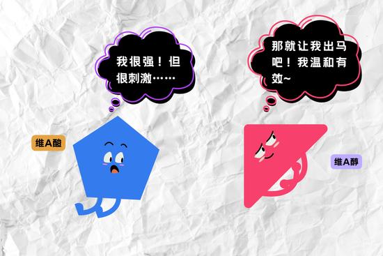 字体素材均来源于Canva