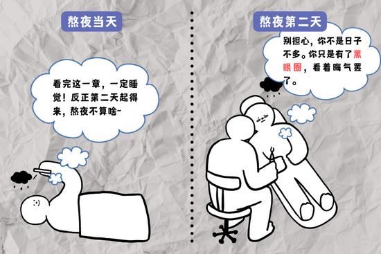 字体素材均来源于Canva