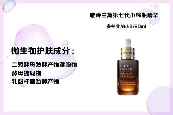 字体素材均来源于Canva(下同)