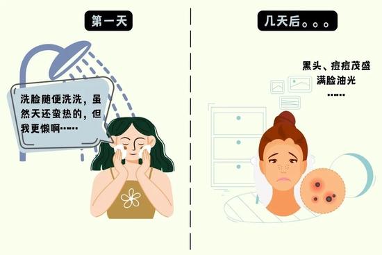 字体素材均来源于Canva