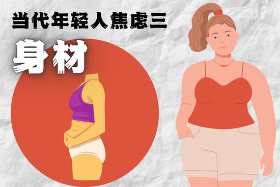cr:canva(下同)