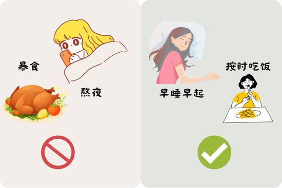 过冬四件套？肌肤抗糖人婉拒了哈！