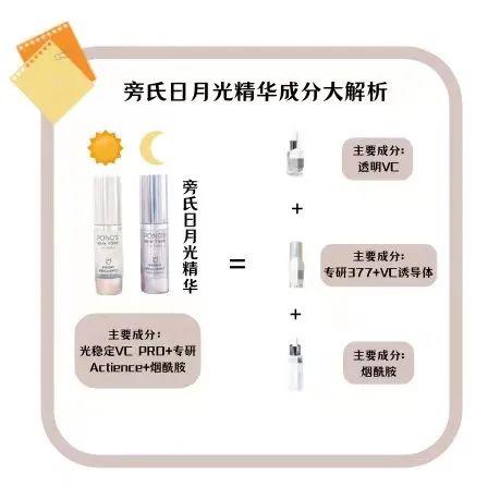 图源:canva
