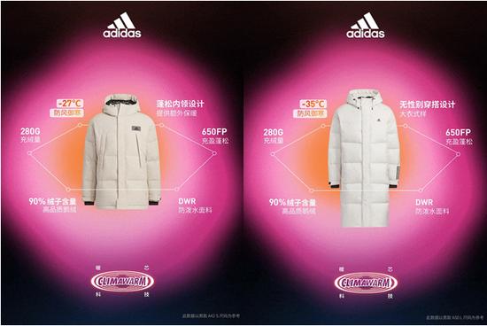 adidas Sportswear推出全新冬季羽绒系列 CLIMAWARM暖芯科技重磅上市插图3