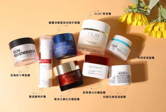 (图片归属本账号,转载请注明来源)