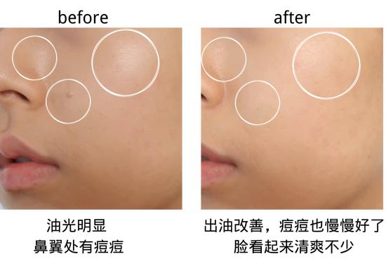 图片制作:canva