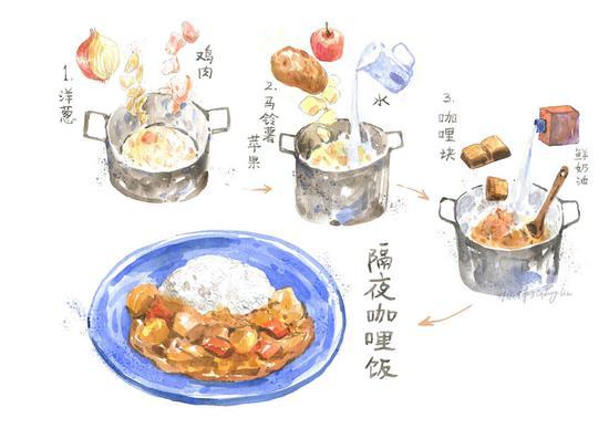 台师大美术系毕业的插画师林家栋,喜欢用插画绘制出食谱,简单易懂还挺有趣。