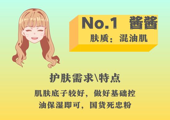 文字素材来源于canva,下文标题同