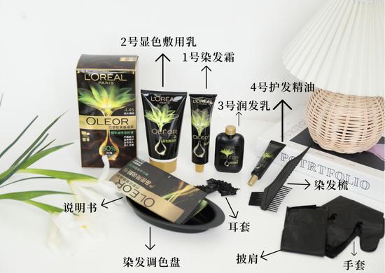 制作于canva(下同)
