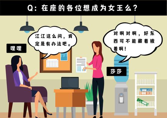 制作于canva(下同)