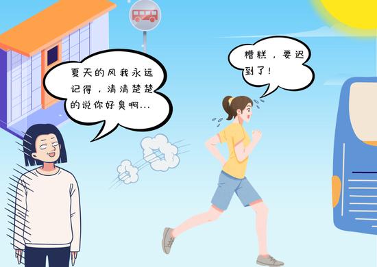 图源canva,全文卡片和标题均由canva制作