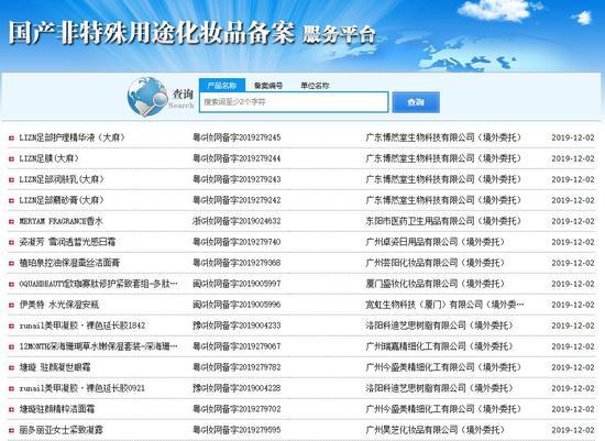 cr:国家药品监督管理局