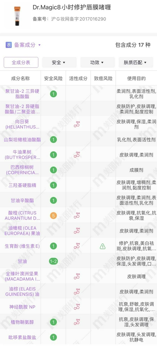 cr:美丽修行