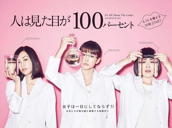 《人100%靠外表》