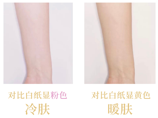 图源:小红书@451004600,制作canva