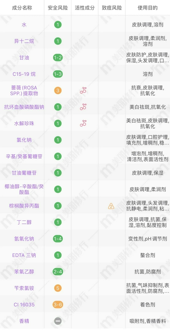 图源美丽修行截图