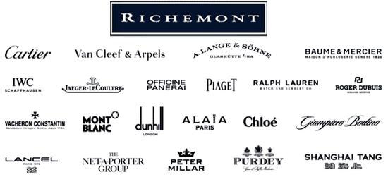 Richemont 集团旗下品牌
