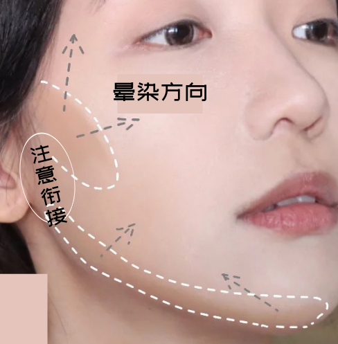 图源:小红书@943736600*canva制作